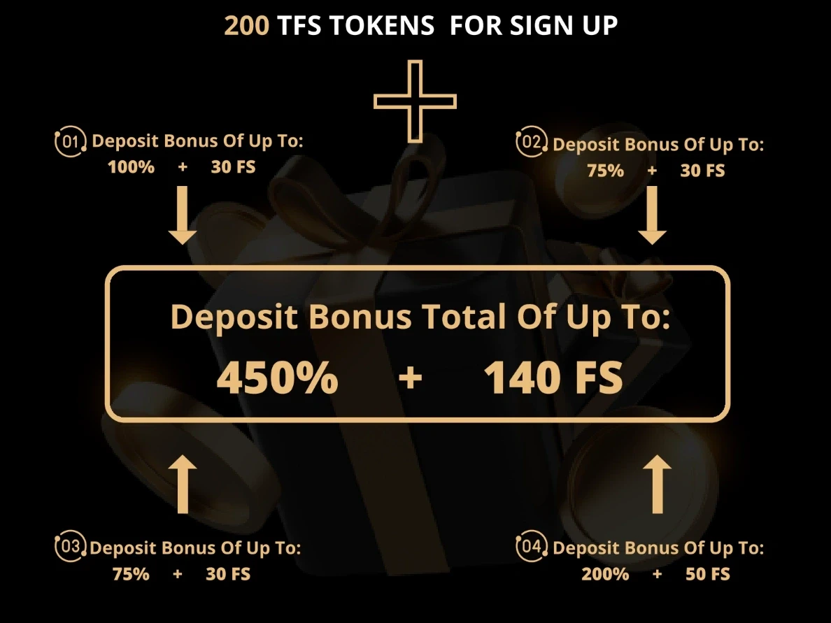 200 tfs tokens